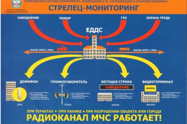 Маркетплейс кракен kraken